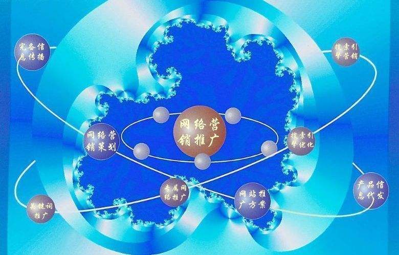 建德新媒体运营企业需要掌握的网络推广技巧有哪些